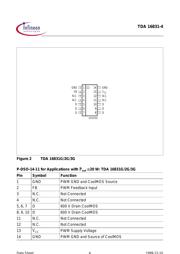 TDA16831 datasheet.datasheet_page 4