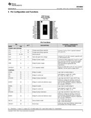DRV8802QPWPRQ1 datasheet.datasheet_page 3