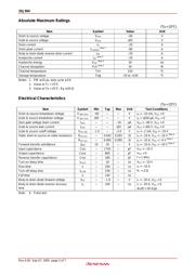 2SJ504 datasheet.datasheet_page 2