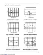 KA78R12STU datasheet.datasheet_page 3