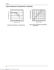 KA78R12STU datasheet.datasheet_page 4