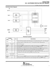 SN74ACT7804-40DL datasheet.datasheet_page 3