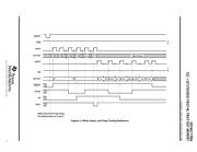 SN74ACT7804-40DL datasheet.datasheet_page 5