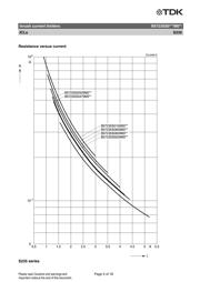 B57235S0100M000 datasheet.datasheet_page 5