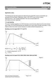 B57235S0100M000 datasheet.datasheet_page 6