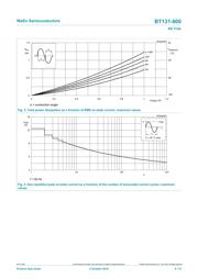 BT131-600.412 datasheet.datasheet_page 5