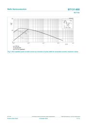 BT131-600.412 datasheet.datasheet_page 6