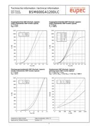 BSM600GA120DLC datasheet.datasheet_page 4