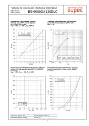 BSM600GA120DLC datasheet.datasheet_page 5