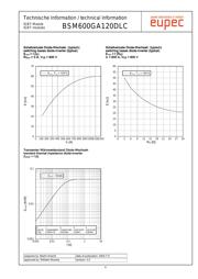 BSM600GA120DLC datasheet.datasheet_page 6