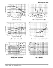 MJE13003 datasheet.datasheet_page 3