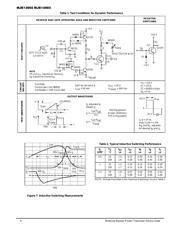 MJE13003 datasheet.datasheet_page 4