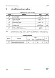 LDFMPUR datasheet.datasheet_page 6