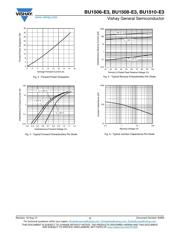 BU15105S-E3/45 datasheet.datasheet_page 3