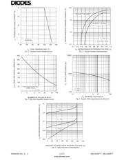 SBL4045PT datasheet.datasheet_page 2