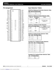 MK2069-04GITR datasheet.datasheet_page 2