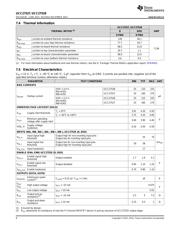 UCC27528 datasheet.datasheet_page 6