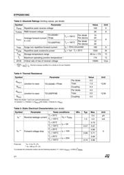 STPS20S100C 数据规格书 2