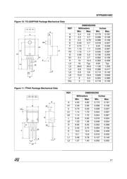 STPS20S100C 数据规格书 5