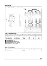 STPS20S100C 数据规格书 6