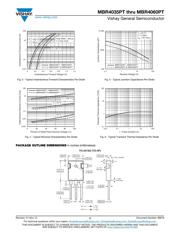 MBR3050PT-E3/45 datasheet.datasheet_page 3