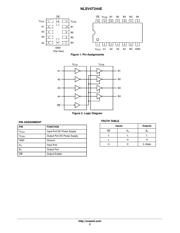 NLSV4T244EDTR2G datasheet.datasheet_page 2