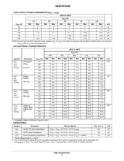 NLSV4T244EDTR2G datasheet.datasheet_page 5