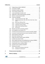 STM32L476JGY6TR datasheet.datasheet_page 3