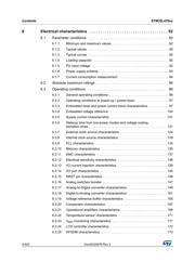 STM32L476JGY6TR datasheet.datasheet_page 4