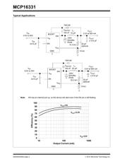 MCP16331T-E/CH datasheet.datasheet_page 2