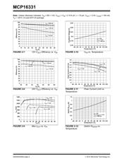 MCP16331T-E/CH datasheet.datasheet_page 6