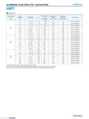 UBT1H220MPD1TD datasheet.datasheet_page 3