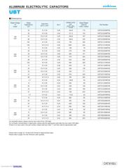 UBT1H220MPD1TD datasheet.datasheet_page 4