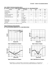 SKY65017-70LF datasheet.datasheet_page 3