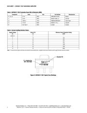 SKY65017-70LF datasheet.datasheet_page 6