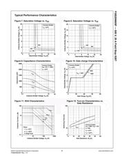 FGB20N60SF datasheet.datasheet_page 4