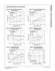 FGB20N60SF datasheet.datasheet_page 5