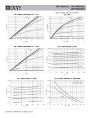 IXTP08N50D2 datasheet.datasheet_page 3