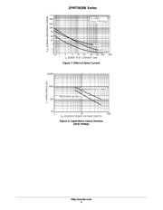 1PMT5920BT1 datasheet.datasheet_page 4