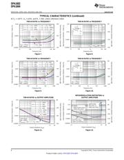 OPA1604 datasheet.datasheet_page 6