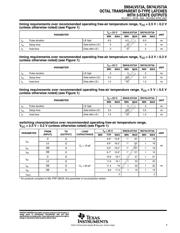 SN74LV573APWT datasheet.datasheet_page 5