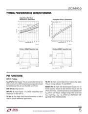 LTC4440EMS8E-5#PBF datasheet.datasheet_page 5