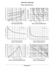NSS1C201LT1G datasheet.datasheet_page 4