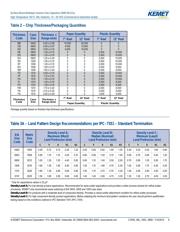 C1206C225K3NAC7800 datasheet.datasheet_page 6