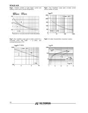 BTA25-800B 数据规格书 4