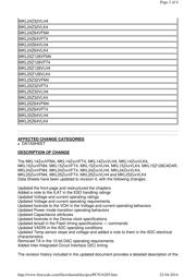 MKL14Z32VLH4 datasheet.datasheet_page 2
