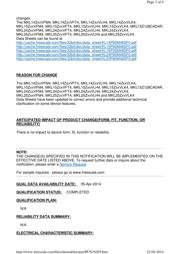 MKL14Z32VLH4 datasheet.datasheet_page 3