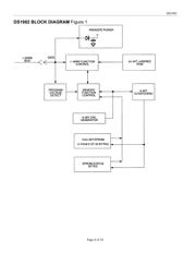 DS1982-F5+ datasheet.datasheet_page 4