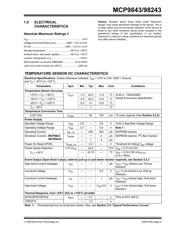 MCP98243T-BE/ST datasheet.datasheet_page 3