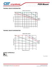 UPD2415 datasheet.datasheet_page 3